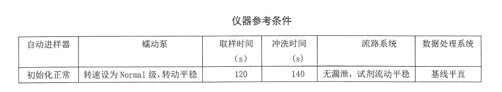 生活飲用水中陰離子合成洗滌劑的詳細(xì)檢測步驟