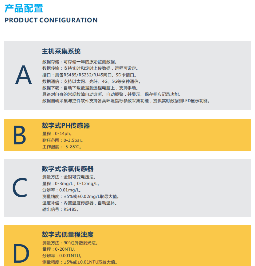 泳池水質(zhì)在線監(jiān)測系統(tǒng)綜合解決方案