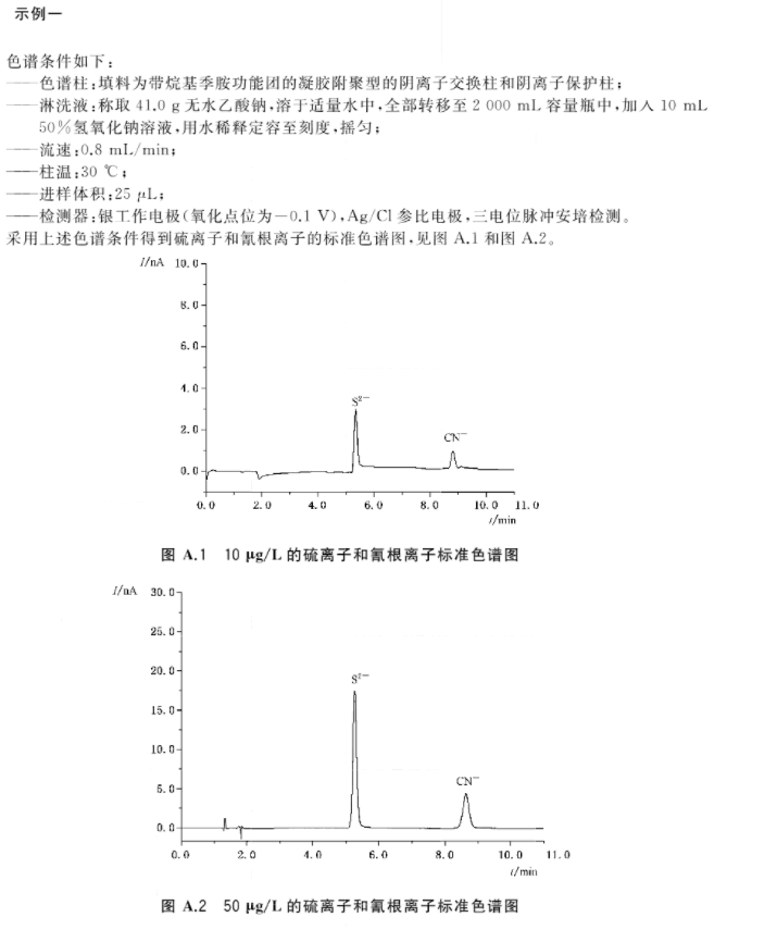 再生水水質(zhì)硫化物和氰化物的檢測方法